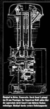 EMW engine