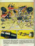 1984 25,000 Kilometre Motogard Magazine Article
