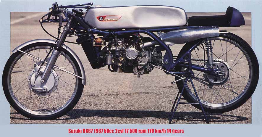 Suzuki RK67