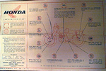 Honda lube diagram